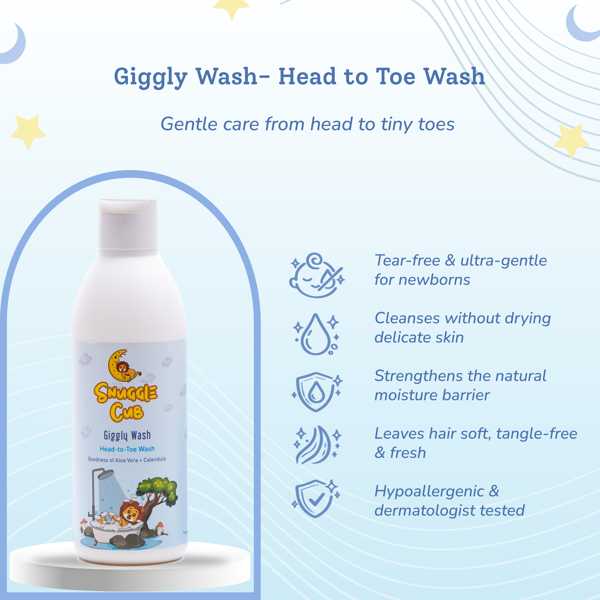 Giggly Wash - Head to Toe Wash